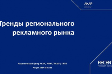 Тренды регионального рекламного рынка 2024