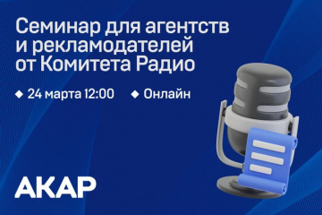Рынок радиорекламы: объём и тренды