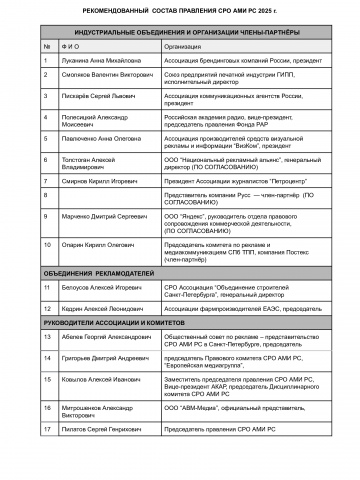 Предложения по составу правления